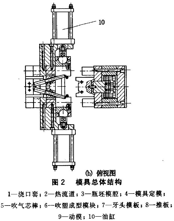 用于注吹成型塑料包裝瓶的模具結(jié)構(gòu)設計