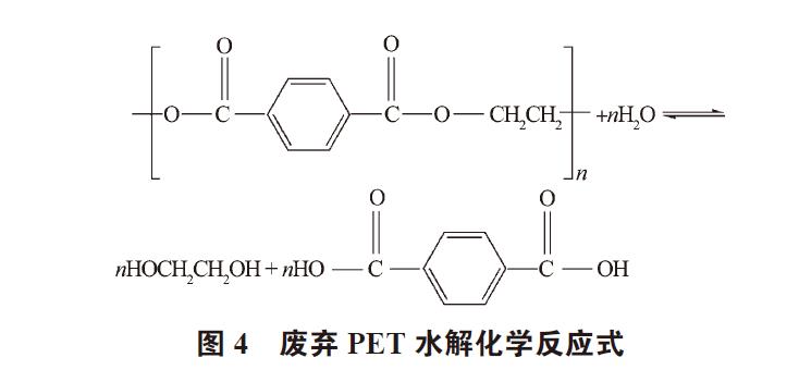 廢棄PET塑料包裝瓶的處理及再生資源化技術(shù)研究進展