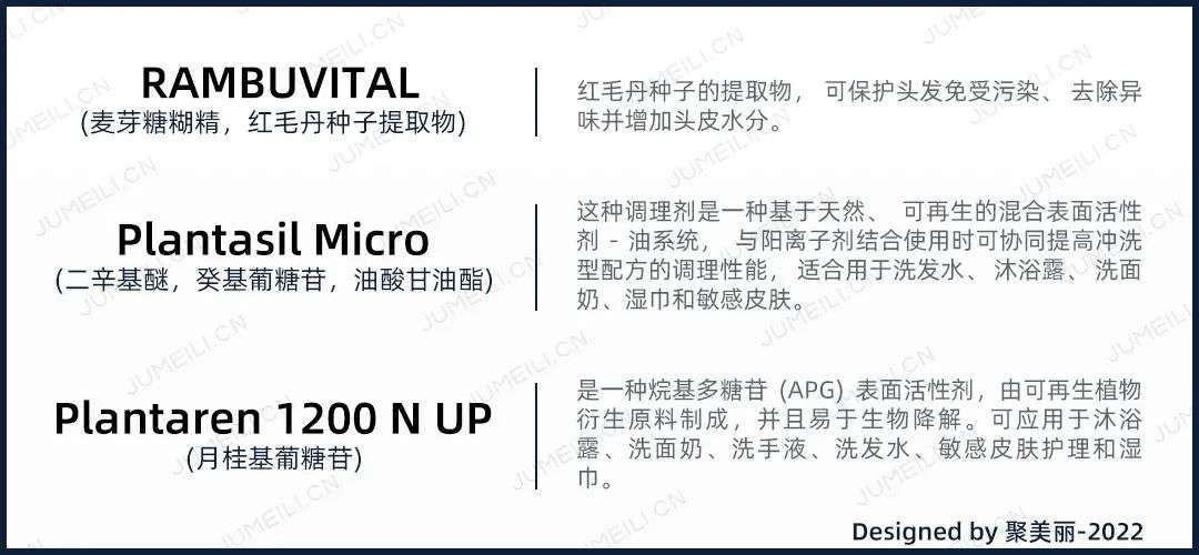 國內外巨頭相繼入局，寵物洗護品成為新的掘金賽道？