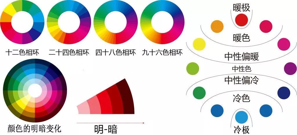 玻璃瓶表面噴涂處理&調色技巧分享