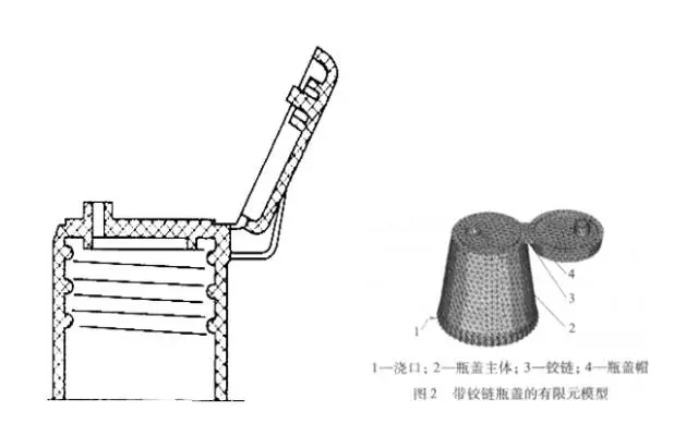 采購(gòu)瓶蓋類(lèi)包材這些基礎(chǔ)知識(shí)要點(diǎn)要了解